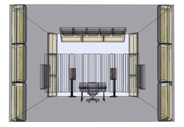 bass-traps-placement-room-layout-1-backwall